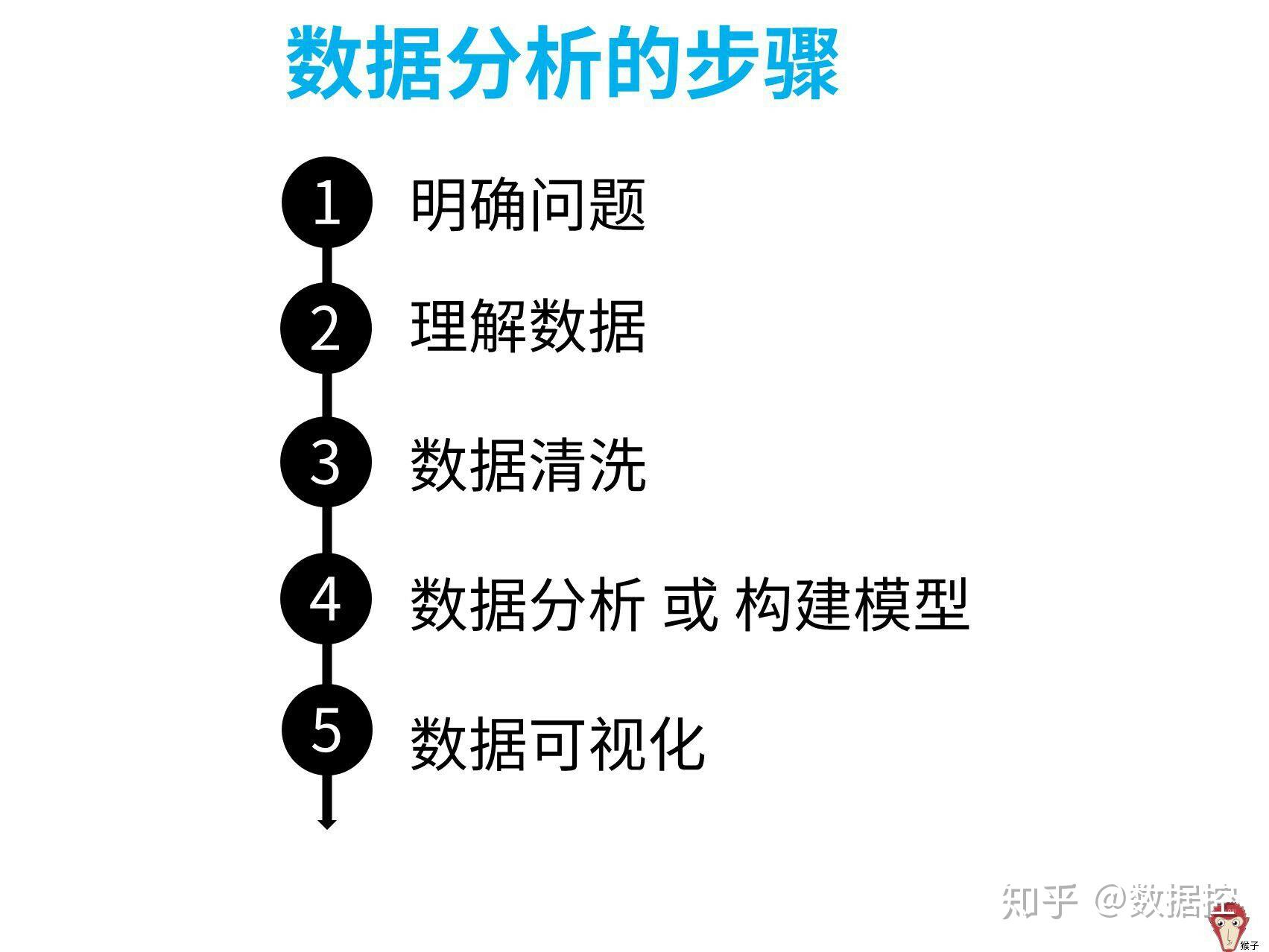 那曲_四肖八码精准100%免费公开,揭露自动化、全面解答与解释