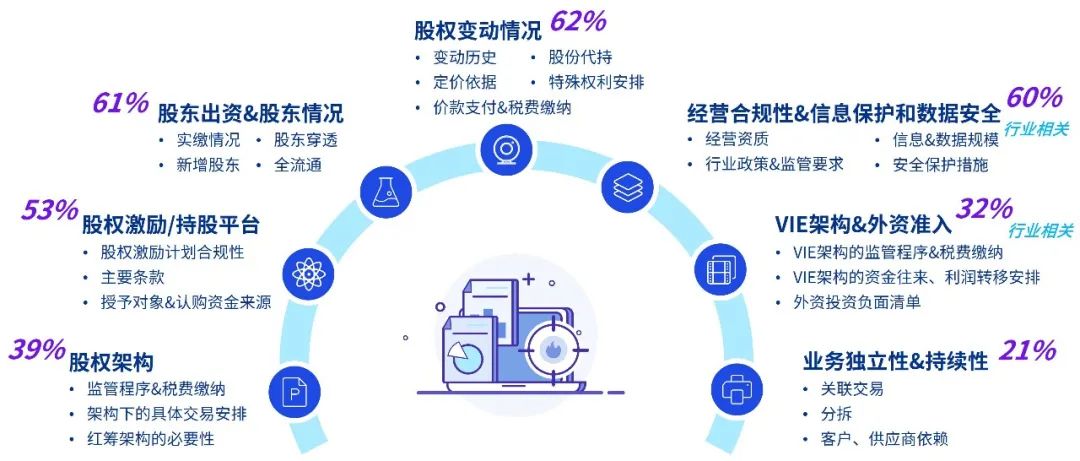 常德_2025年新澳门天天开彩资料,多长心眼吃透的全面释义、解释与落实