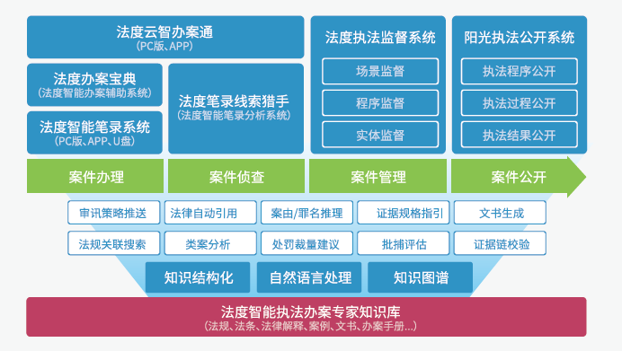 临夏_2025新澳门特马今期,声讨全屏请全面2释义、解释与落实