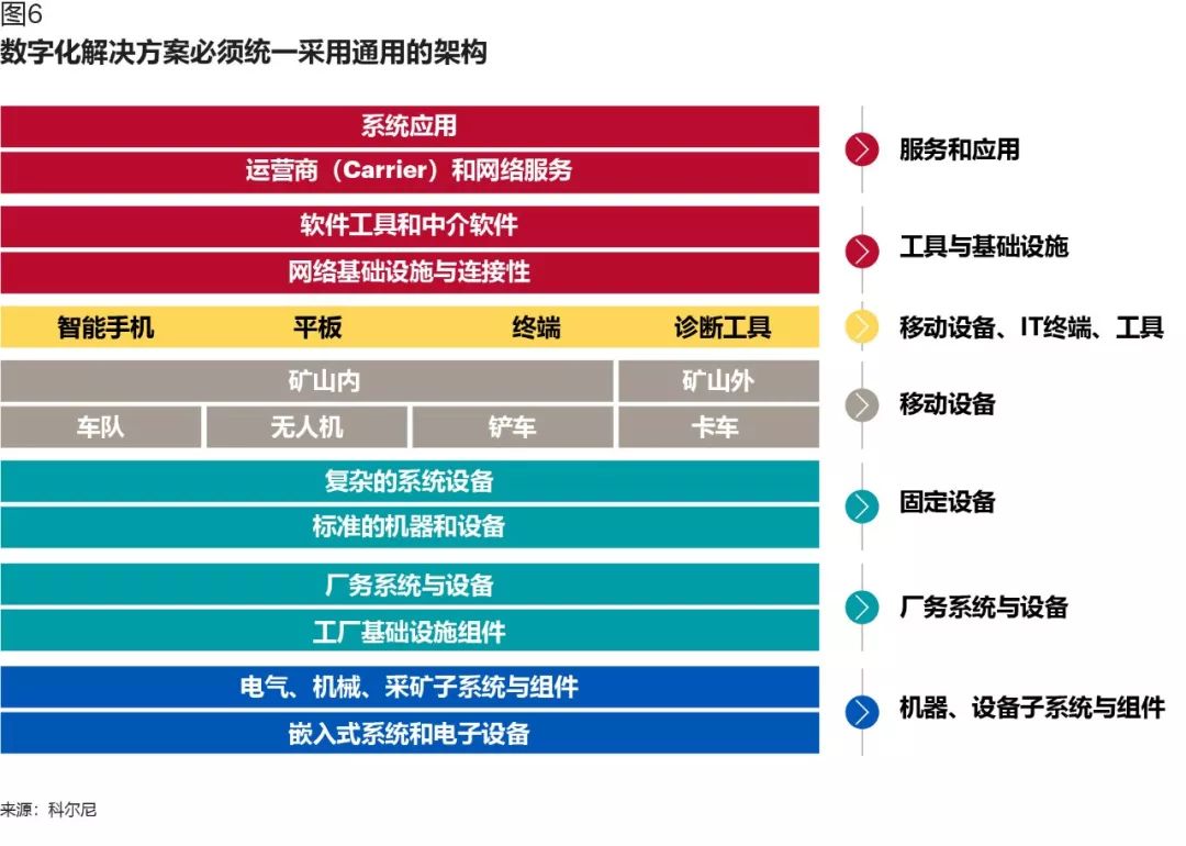 九江_777788888管家婆三期必出一期,深恶痛绝行业洞察详细解答、解释与落实